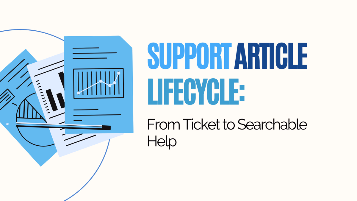 Support Article Lifecycle: From Ticket to Searchable Help