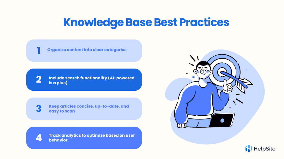 Knowledge Base Best Practices