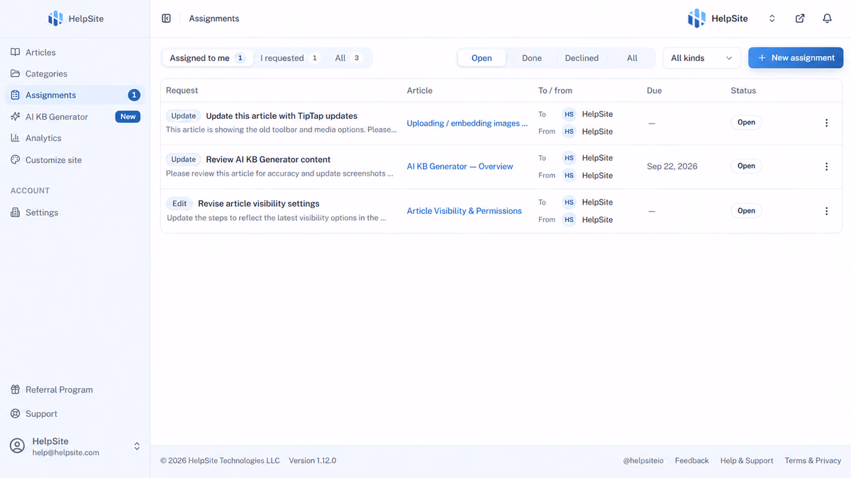 The HelpSite Assignments page showing Update and Edit requests with article names, assignees, due dates, and Open statuses