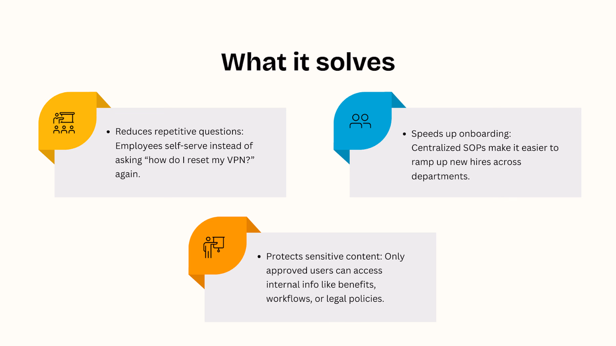 Why a private knowledge base matters