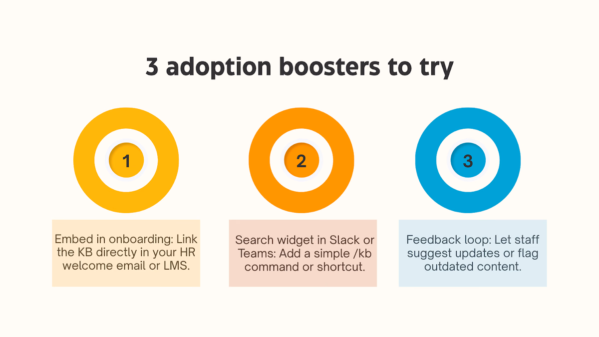 Optimize your KB for team adoption