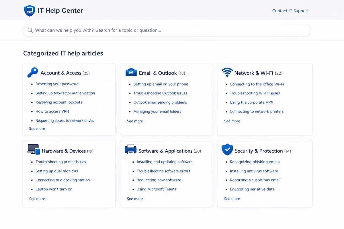 1. Turn repetitive tickets into documentation