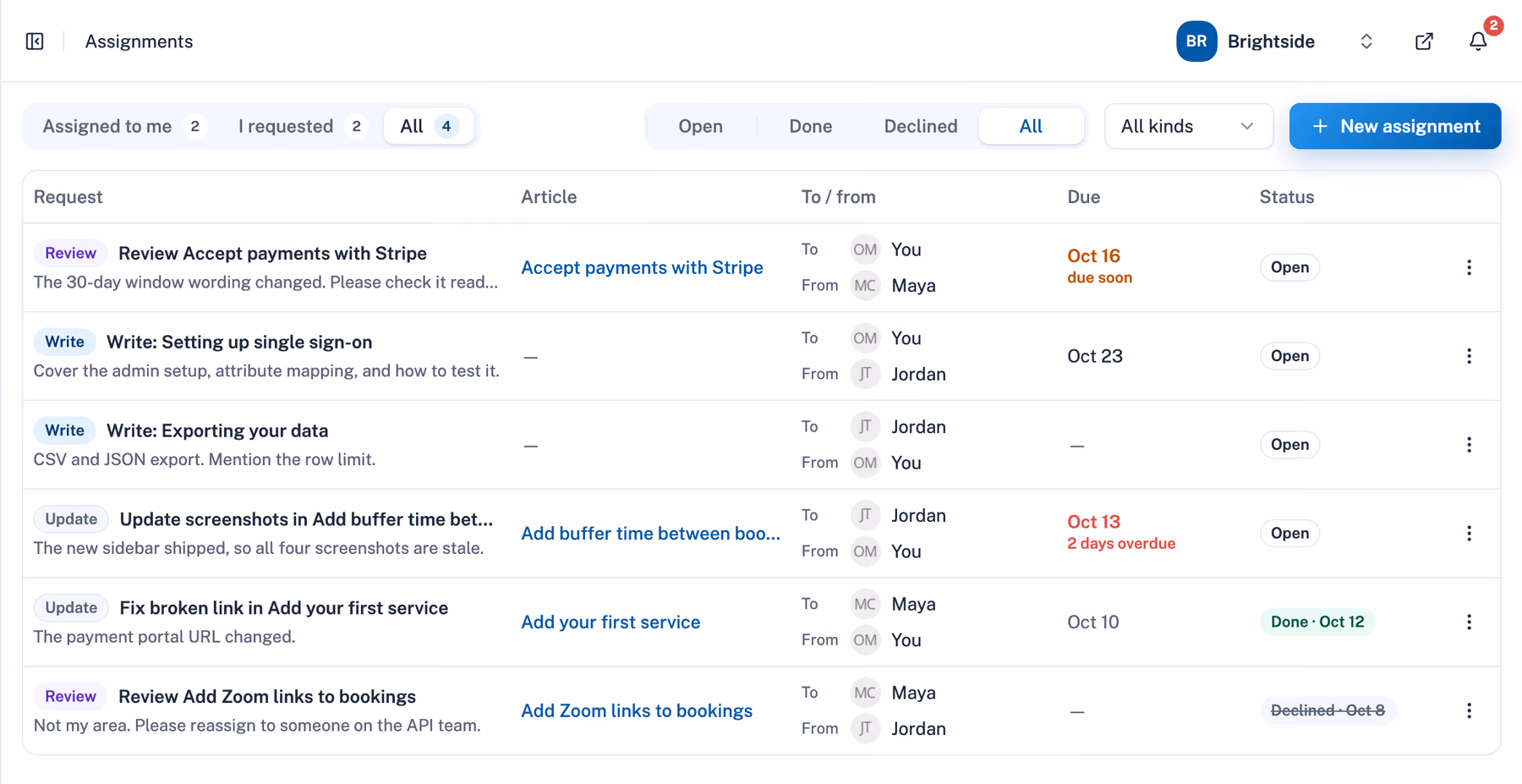 Assignments page in HelpSite