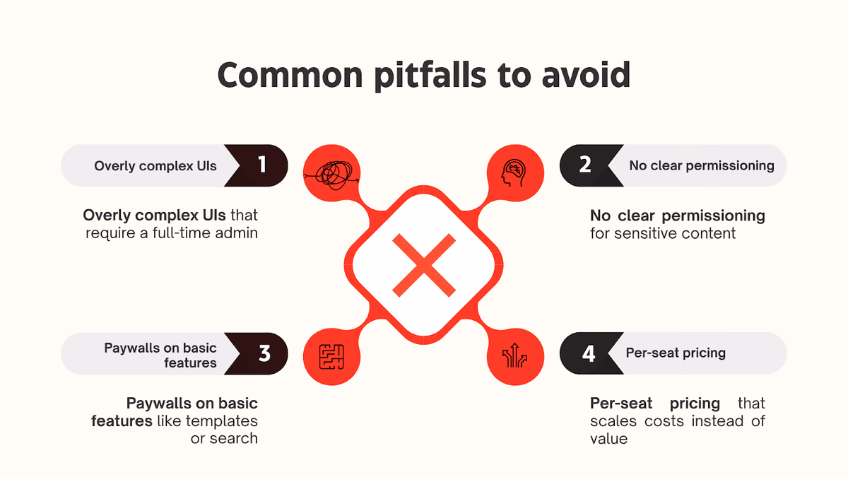 Common pitfalls to avoid
